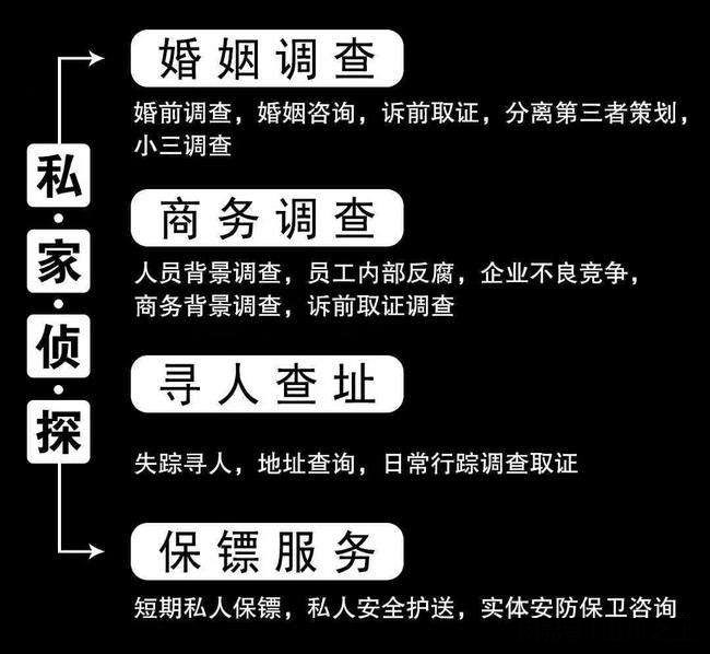 重庆市调查公司：父母离婚子女赡养费怎么定